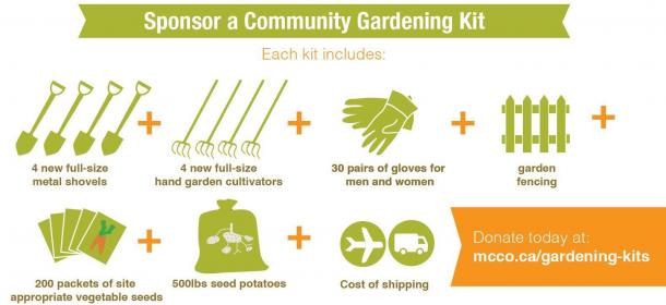 An illustration of garden tools. Text on the screen reads, "Sponsor a community gardening kit"