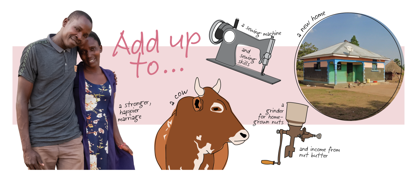 An illustration of a couple, a sewing machine, a cow, a food grinder and a house