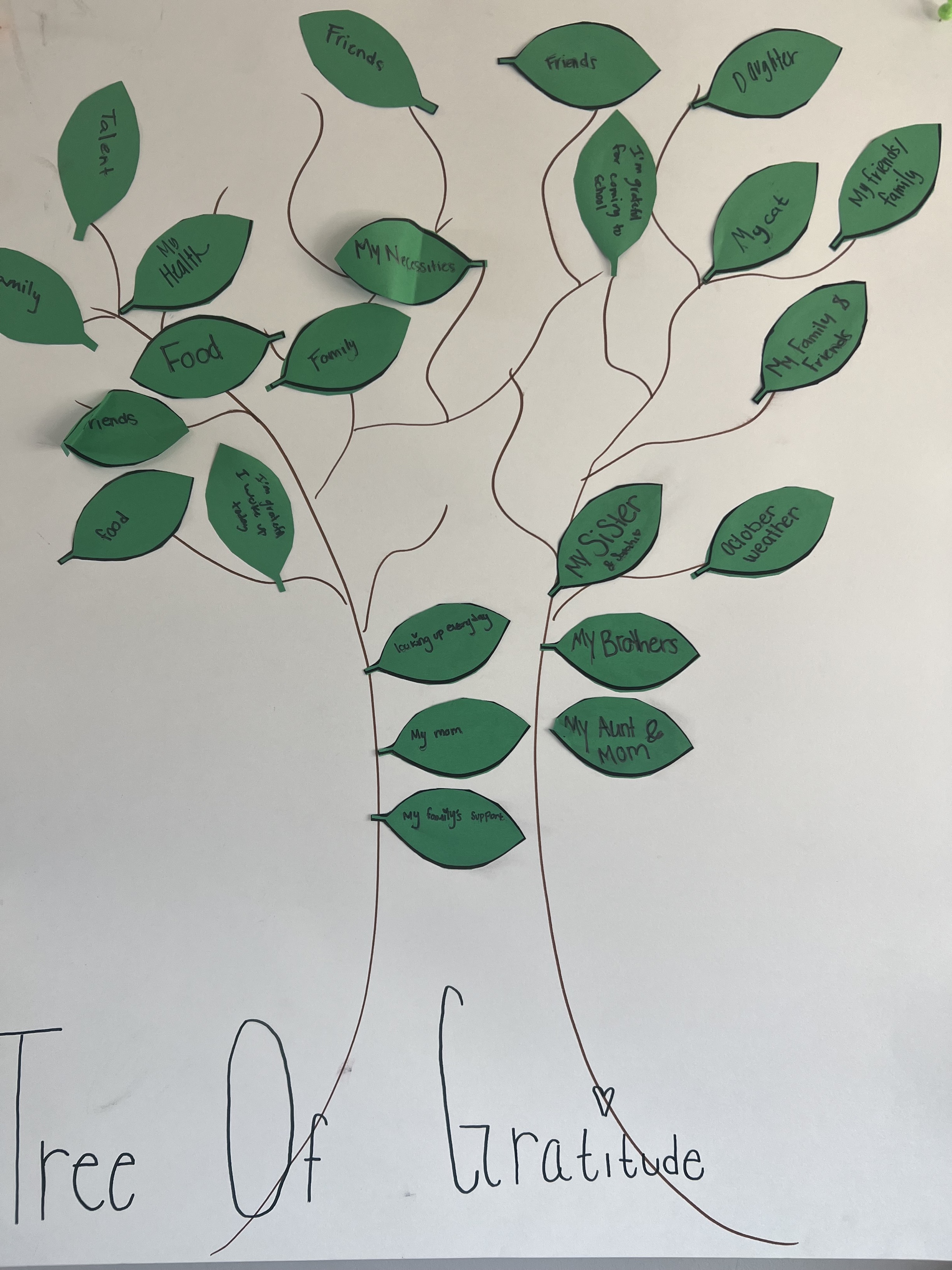 Drawn picture of a tree with green pasted leaf cutouts