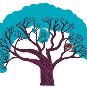 Abuse Response and Prevention program tree