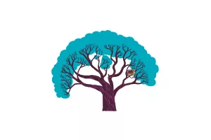 Abuse Response and Prevention program tree